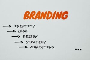 professional branding for businesses